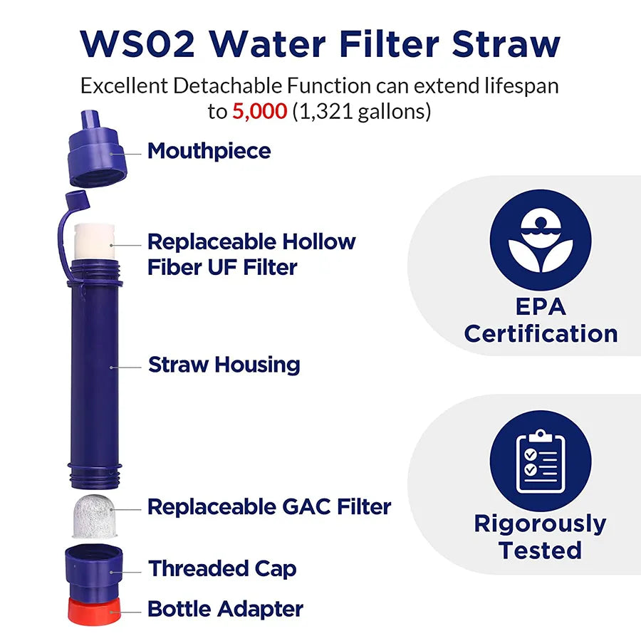SURVIVAL Water Filter Straw - SURVIVAL