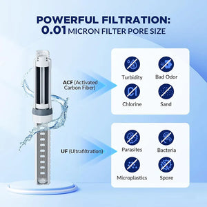 SURVIVAL Water Filter Bottle - SURVIVAL