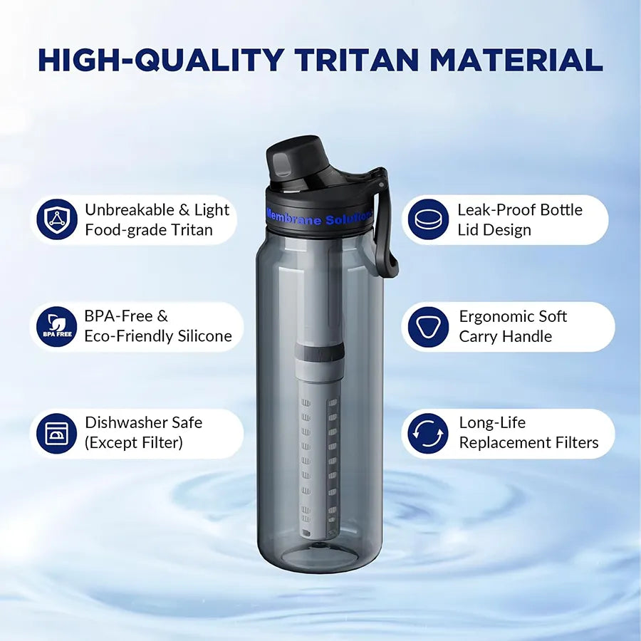 SURVIVAL Water Filter Bottle - SURVIVAL
