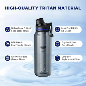 SURVIVAL Water Filter Bottle - SURVIVAL