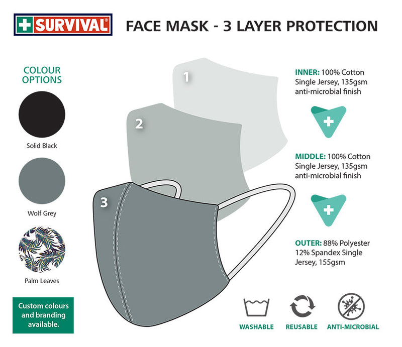 3ply Reusable, Washable Cloth Face Mask, S-M, Black - SURVIVAL
